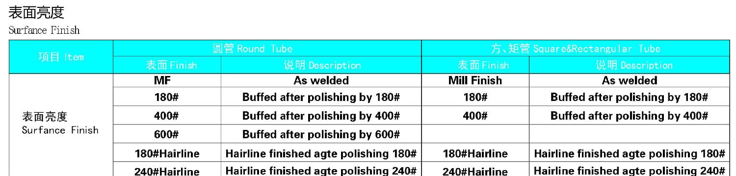 锅炉用午夜福利视频免费观看管规格表