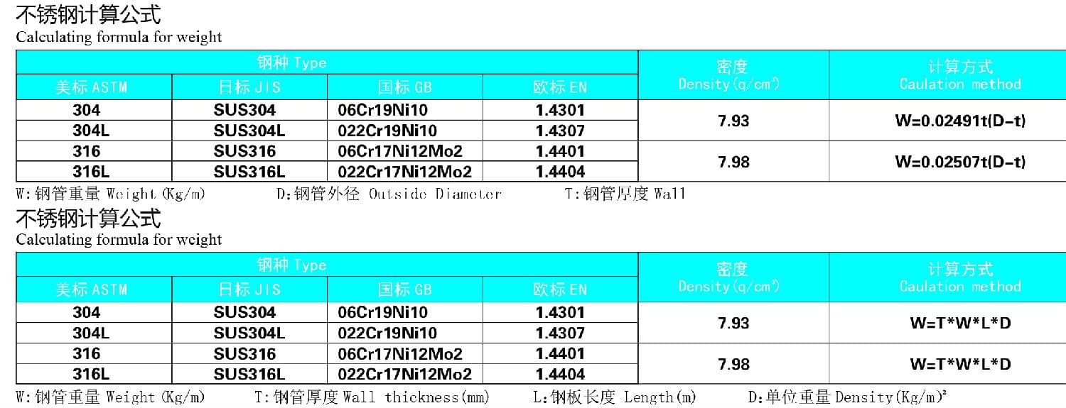 午夜福利视频免费观看管材理论重量计算公式