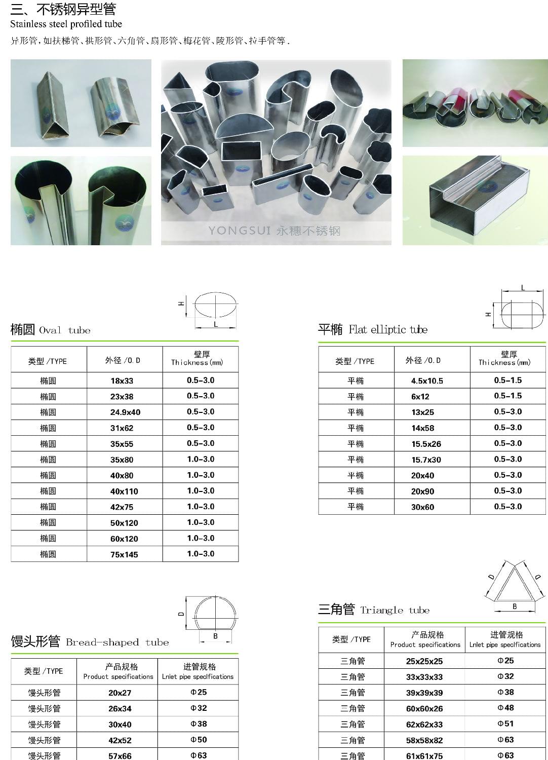 午夜福利视频免费观看异型管规格尺寸表