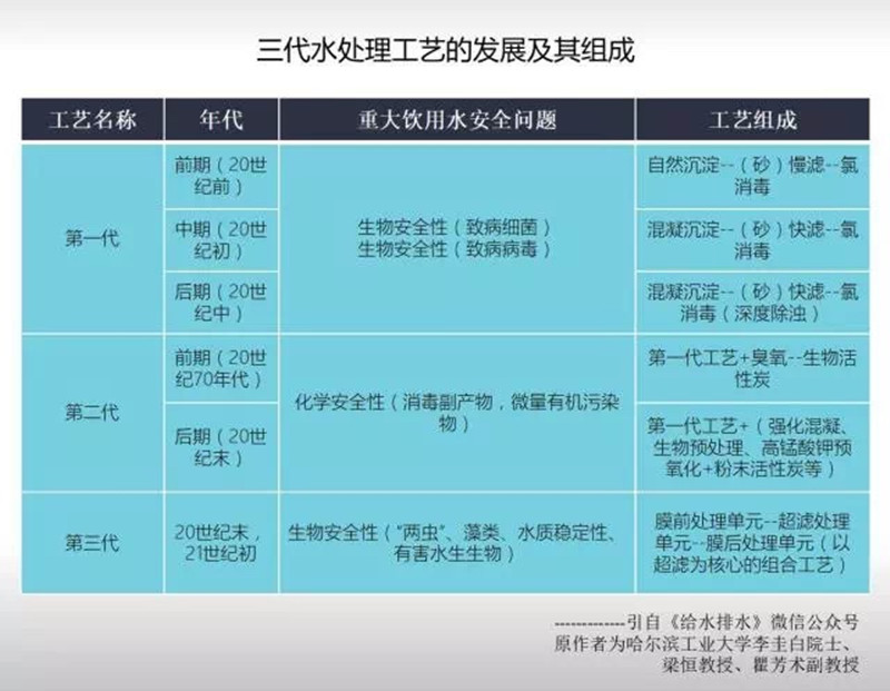水管午夜福利视频免费观看直饮更健康12.jpg
