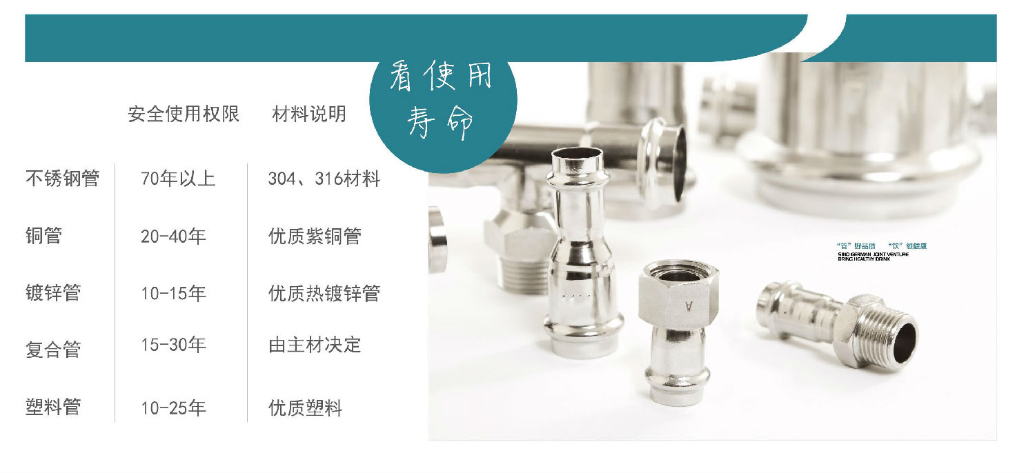 生活直饮水时代，午夜福利视频免费观看水管的时代！你准备好了吗？