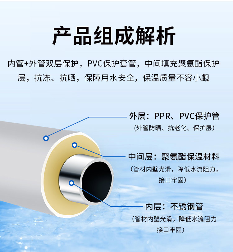 发泡午夜福利视频免费观看输水管广东午夜在线观看网站管业品牌5.jpg